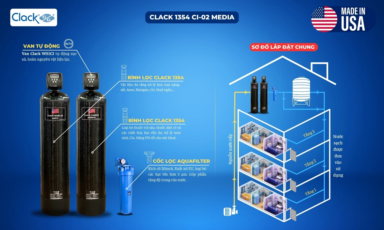 Sơ đồ lắp đặt chung của hệ thống lọc nước đầu nguồn Clack 1354 CI-02 Media