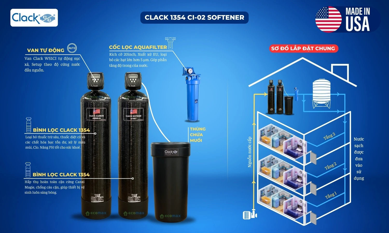 Sơ đồ hệ thống lọc nước đầu nguồn Clack 1354 CI-02 Softener