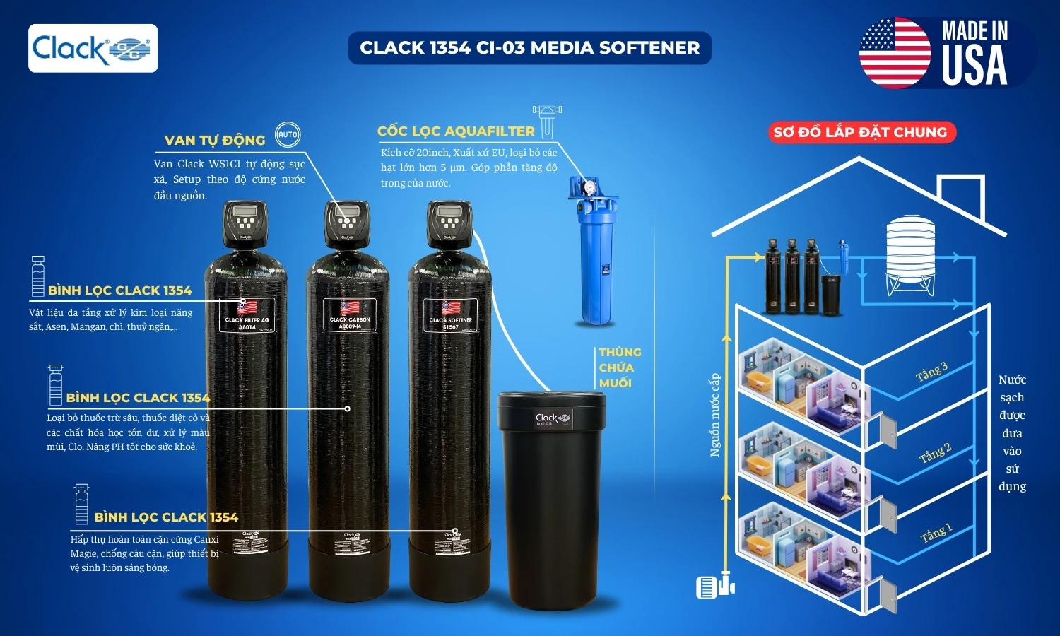 Sơ đồ lắp đặt chung của hệ thống lọc nước đầu nguồn Clack 03 Softener